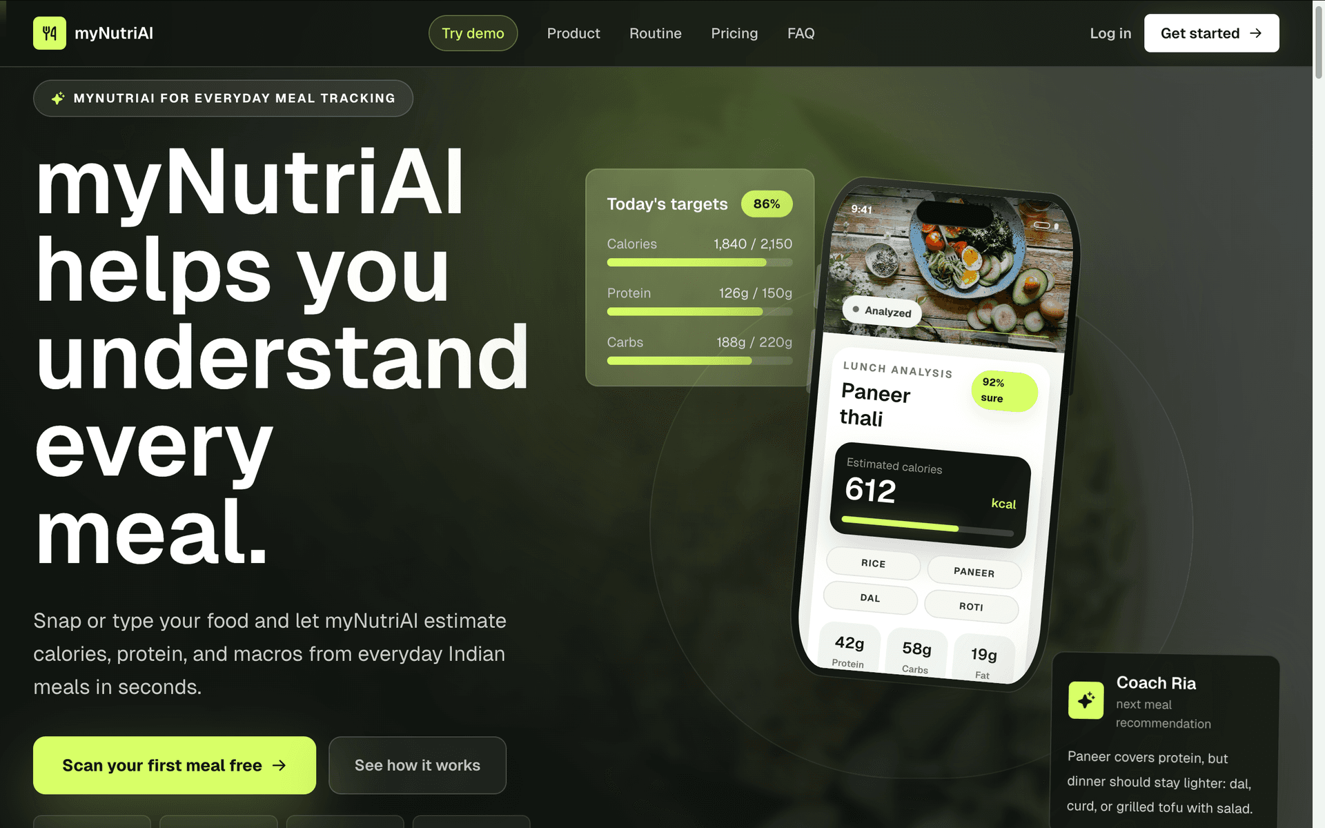 MyNutriai